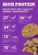 Acana Freeze Dried Food - Free Run Duck Recipe on Sale