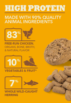 Acana Freeze Dried Food - Free Run Chicken Recipe Online Hot Sale